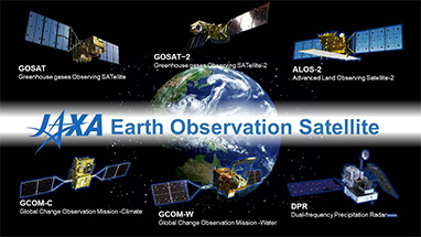 気候変動対策に貢献する衛星観測