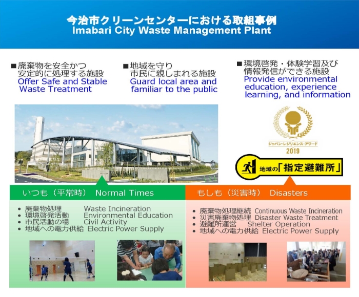 Imabari city waste management plant